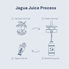 Jagua果汁 5公升